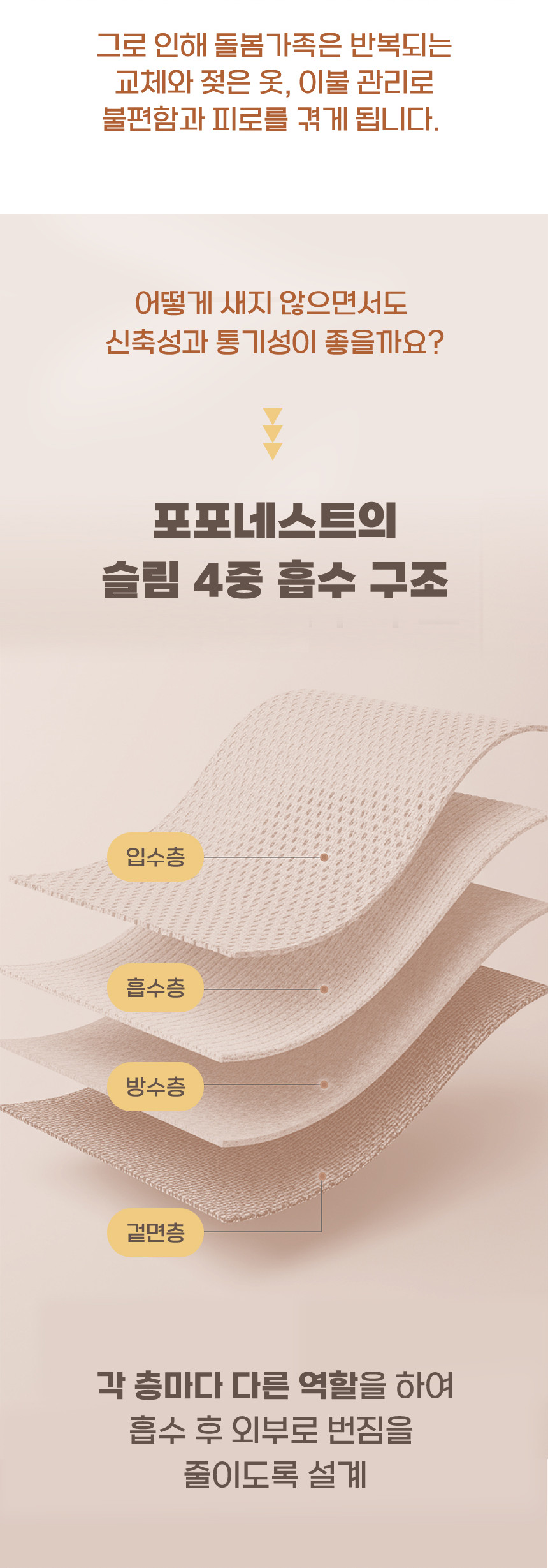 04-point02-05.png (860×2458)