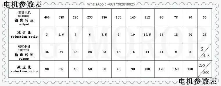 YSCJ-80 기어 감속 25W 브레이크 홀딩 모터 4GN-25K15K6K3K7.5K10K5K18K50K