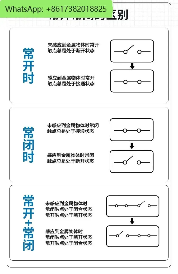 NBB15 NBN40 NBB20-U1-E2 E0 A0 A2 Z0 U U1K-N0-V1 30 센서