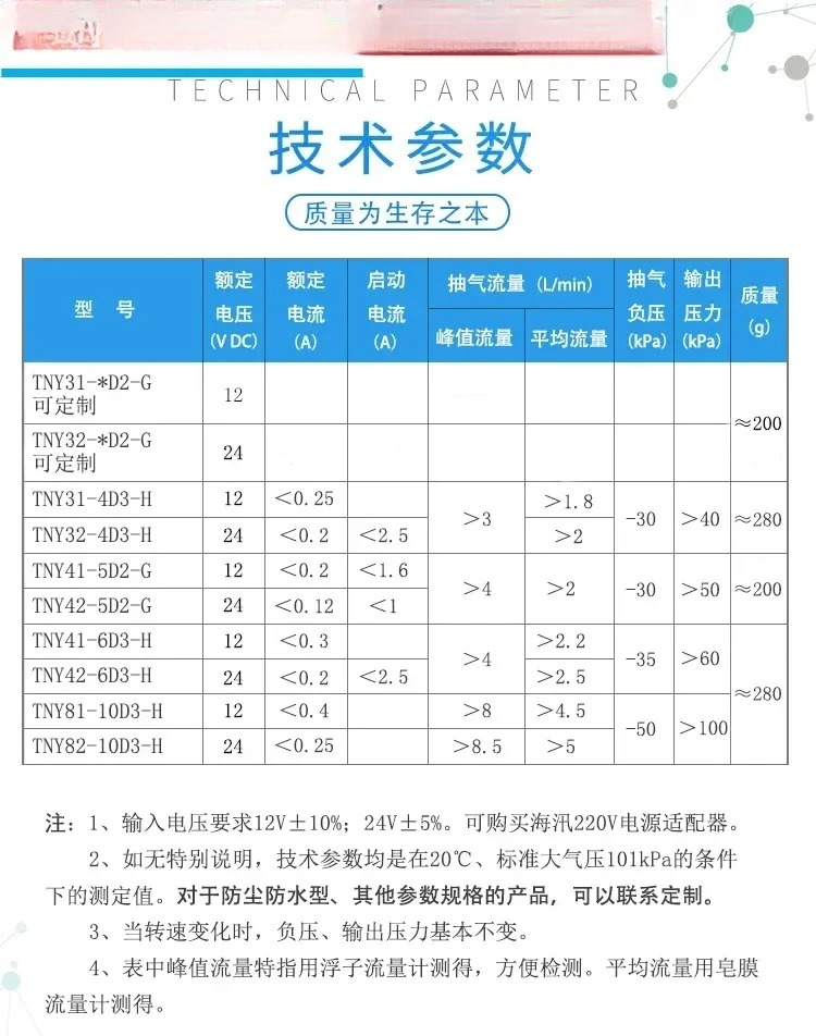 마이크로 에어 펌프 TNY 속도조절 펌핑 12V24V DC 저다이어프램 오일 프리