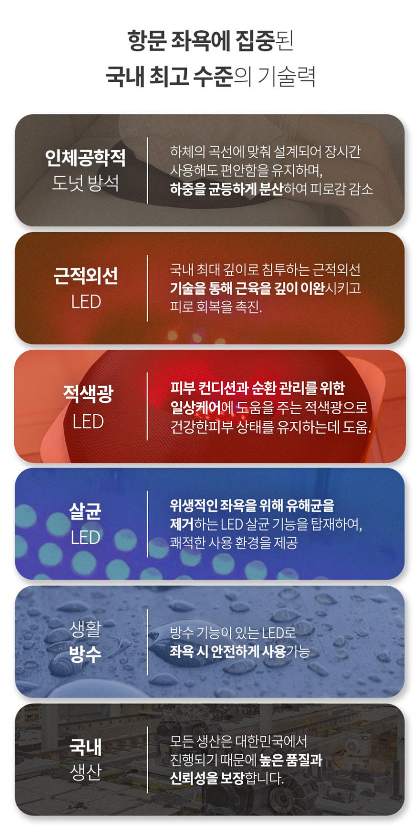 온릴스 근적외선 좌욕기 치질 가정용 좌욕 대야 판매처 상세 정보 이미지 4