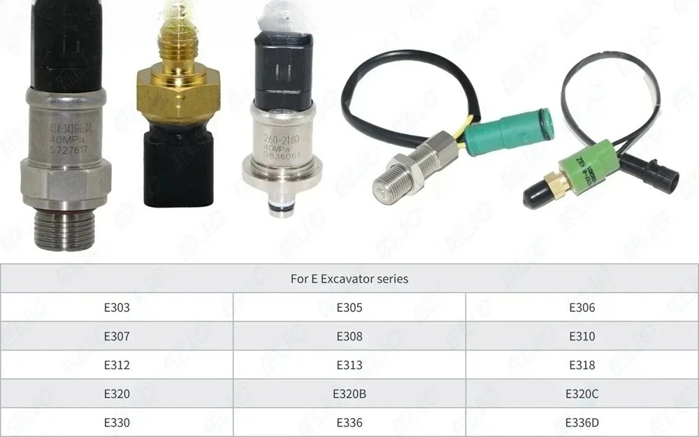 굴삭기 부품 EC210 EC240 EC290 EC360 저압 센서 17252661
