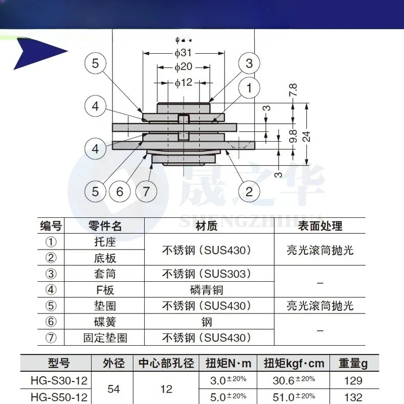 원판형 댐핑 힌지는 360도 회전하며 힌지회전을 원하는 대로 정지할 수 있습니다.