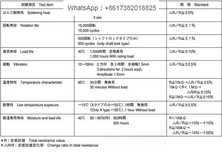 2Pcs TO RV24YN B102 1K B502 5K B103 10K 전위차계