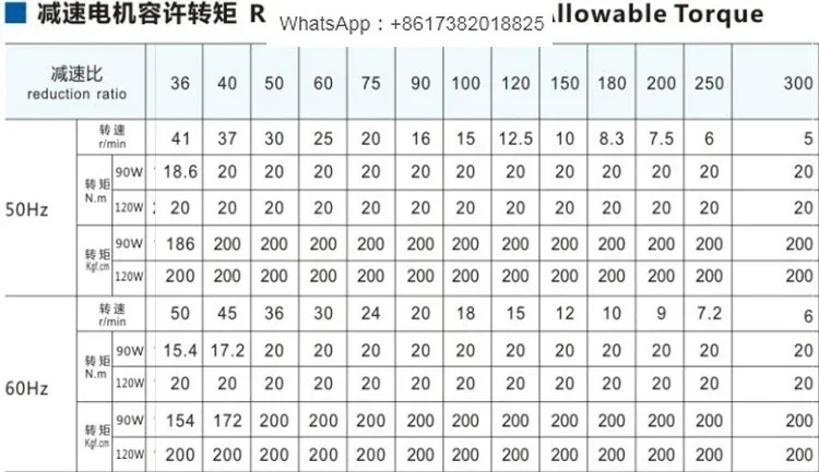 YSCJ-102 AC 속도조절 120W 와트 기어 감속 커패시터 작동 비동기 모터 수직 3상 380V