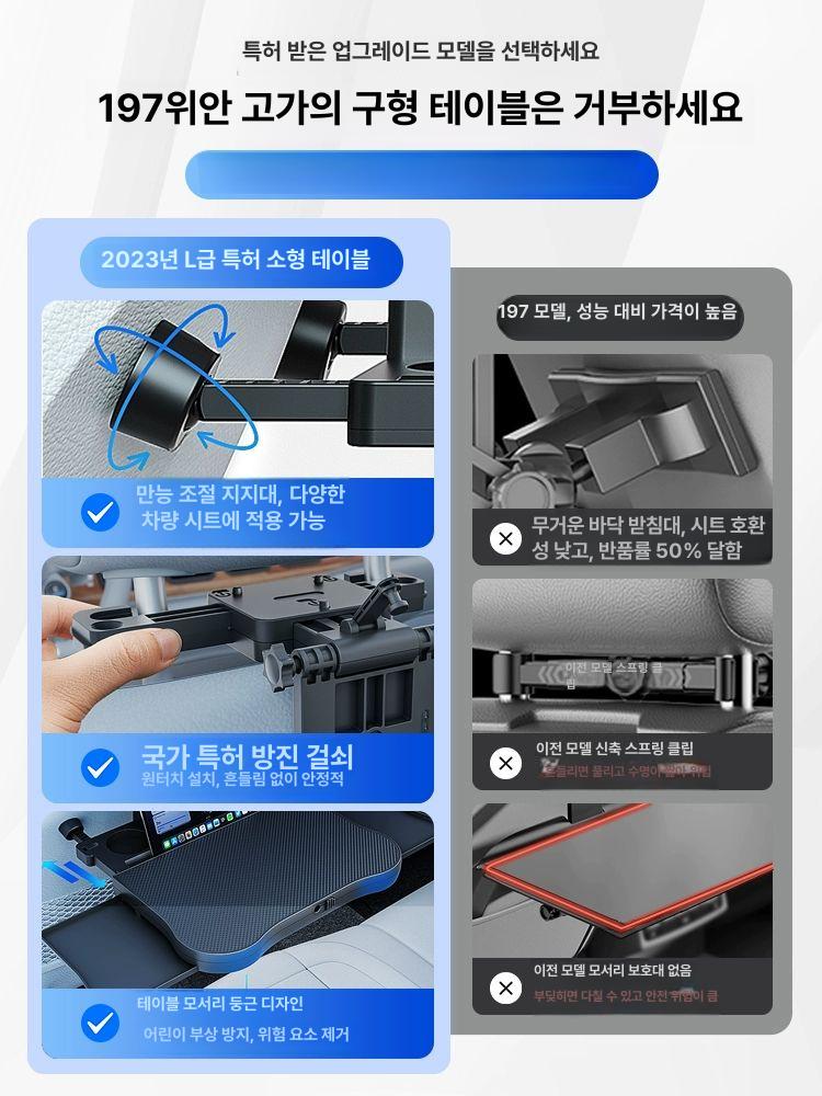 차량용 테이블 거치대 소형 작업 탈부착 홀더 노트북 트레이 선반 폴딩 핸들 멀티 책상 - 상세 이미지 4