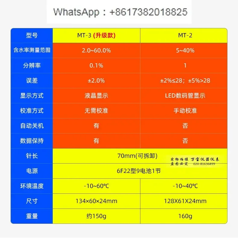 섬유 수분 측정기 MT-3 가죽 직물 의류 감지 면사 회복 건조 습도