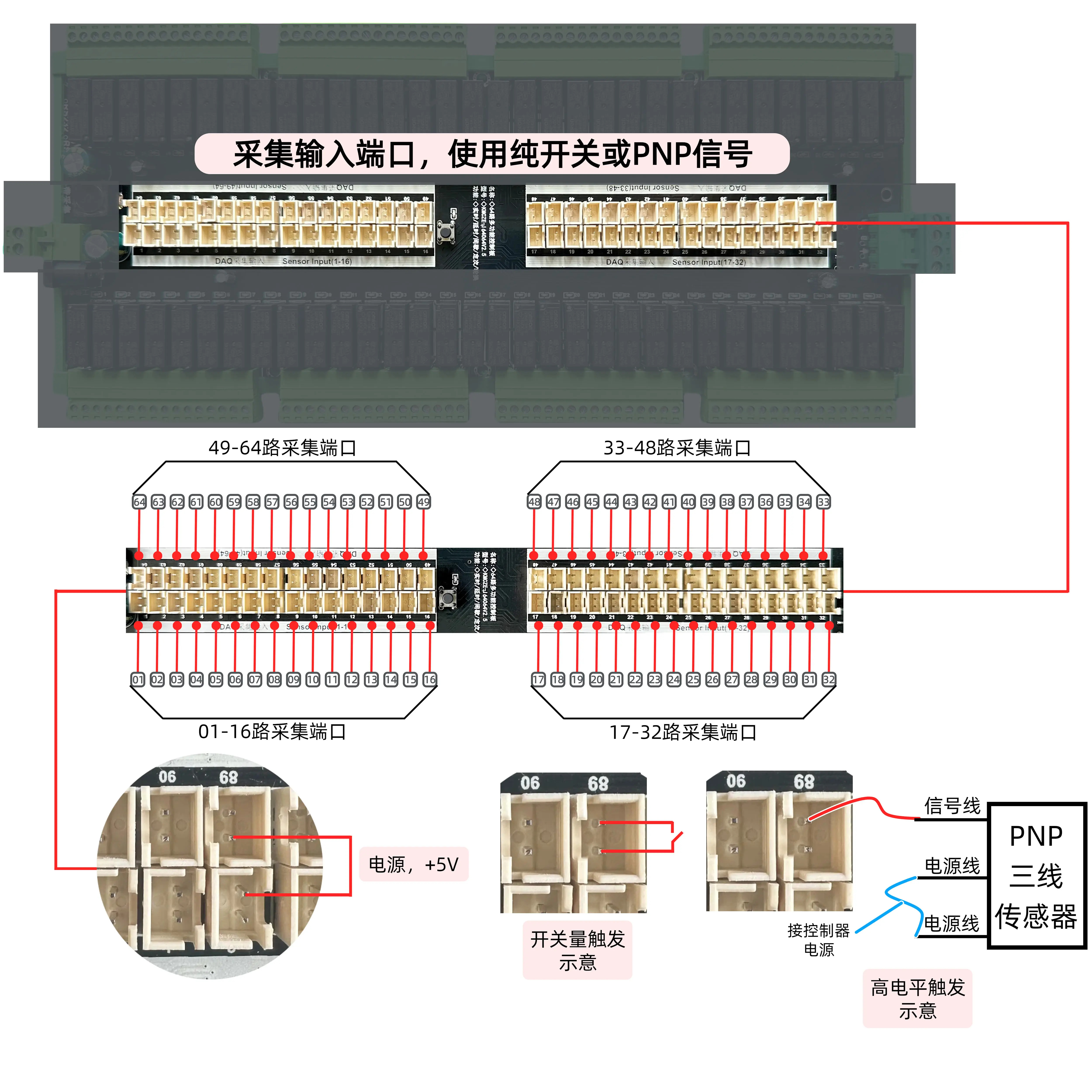 64채널 릴레이 모듈 Modbus LABVIEW IO 카드 I/O 간헐 회전 지연 제어