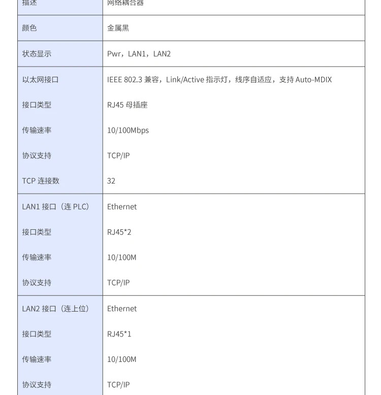 ETH-NAT BCNet-NAT 크로스 네트워크 세그먼트 PLC 결합 IP 주소 변환 게이트웨이