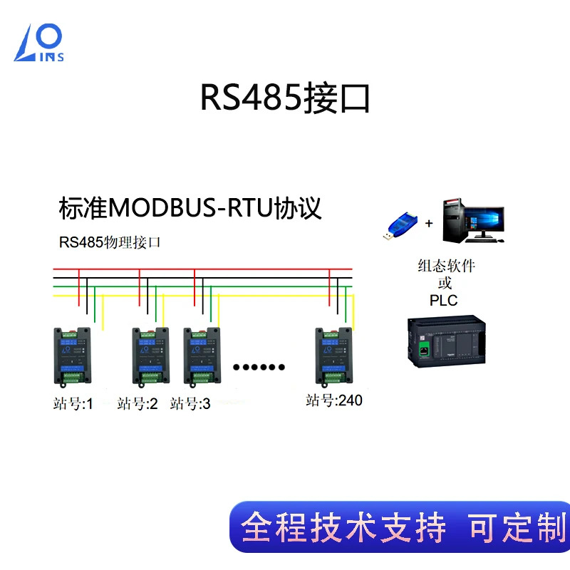 온도 트랜스미터 8 웨이 레일 절연모듈 PT100 내열성 K형 열전대 NTC RS485