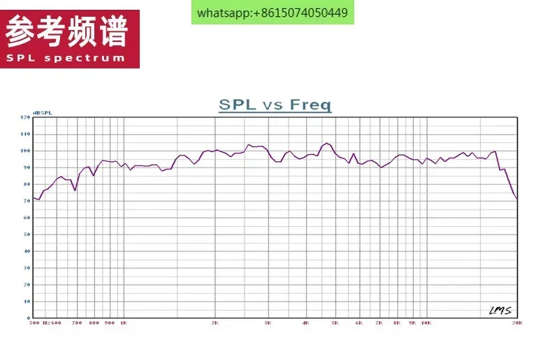 LPSBC 모델 160-8 트위터 44 코어 100 마그네틱 알루미늄 백 커버 혼 드라이브 헤드