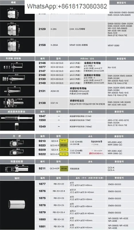 K-265 스핀들 클램프 캡 너트 NR403/303/3060
