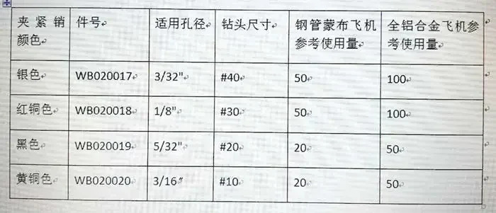 10PCS 항공 알루미늄 합금 건설 147 클램핑 핀