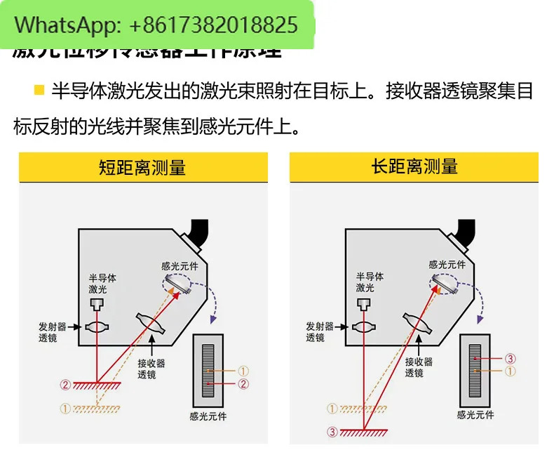 고정밀 0.002mm 변위 범위 센서 스위치 두께 측정 높고 낮은 아날로그 수량 485