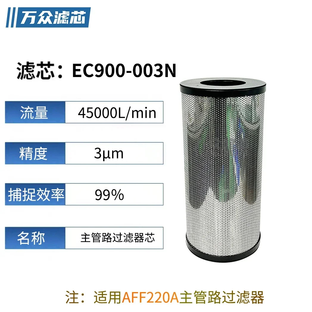 메라필터 요소 AFF75/150/220A EC700-003N EC800-003N적가능