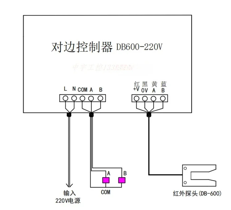엣지 정렬 장치 U자형 천 검사기 정렬기 광전 컨트롤러 DC 센서 편차 보정