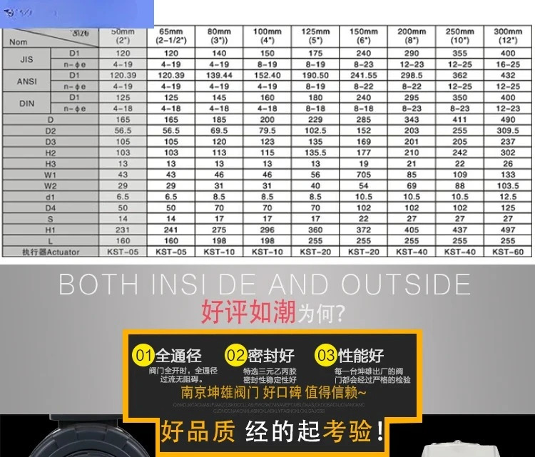 전기 버터 플라이 밸브 D971X-10/16SuPVC 산 알리 부식성 화학 제어 조절 DN50-300