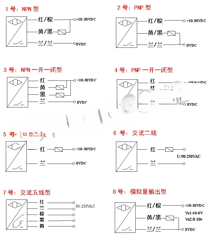 스위치 NBN12 NBB8-18GM호환50-E2 NBB5 GM호환60 40-E0 A2 WS Z0 Z4-V1-Y