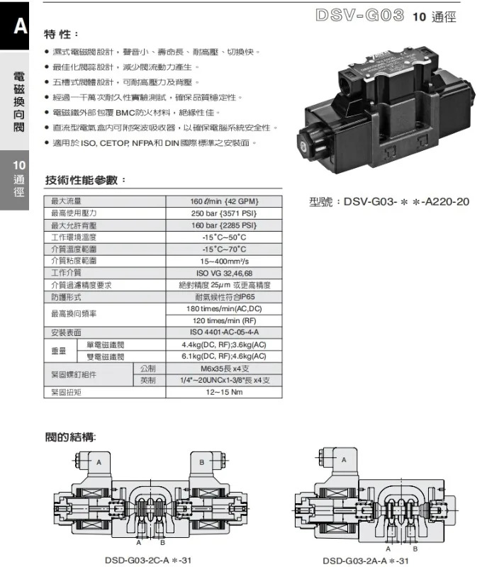 신 솔레노이드 밸브 DSD-G03-2C/2A/2N/6C/DSV-G03-8C-DC24 방향