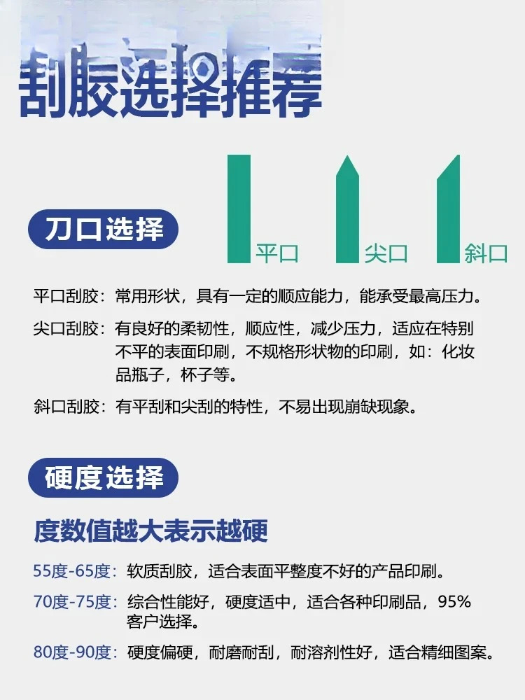 스크린 인쇄 스퀴지 스트립 잉크 플랫/팁/베벨 입구 인쇄기 스퀴지는 제작 가능
