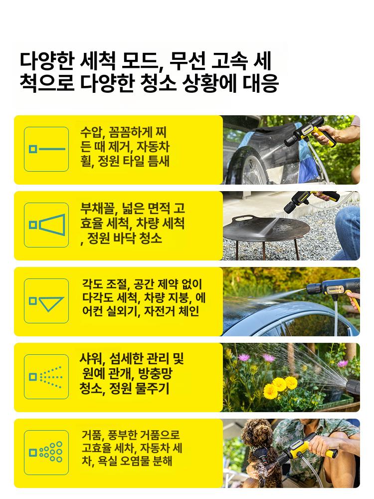 미니 고압세척기 세차 물청소 세차기 세차 컴팩트 옥상 고압 무선 카쳐 연장 워터스프레이 - 상세 이미지 5