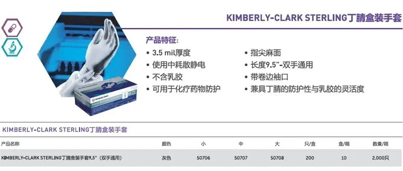 보라색 니트릴 55081/55082 장갑 12인치 50601/50602/50603