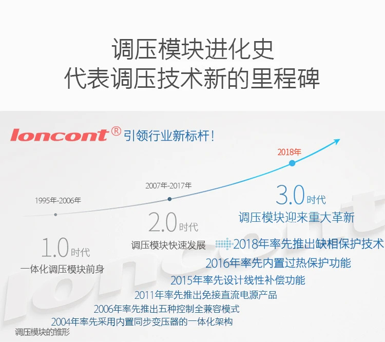 오리지널 LONCONT LSA-TH3P40Y 40A 3상 AC 전압 조절 모듈