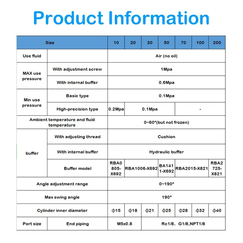 MSQB10A MSQB20A MSQB30R MSQB50R 회전식 공압 실린더 MSQB50A 조정 0-190도