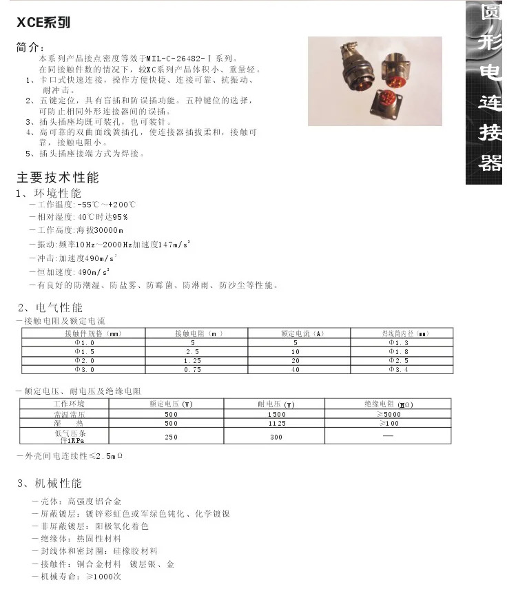 XCE36T62K1P40 커넥터 XCE36F62Z1P40 항공