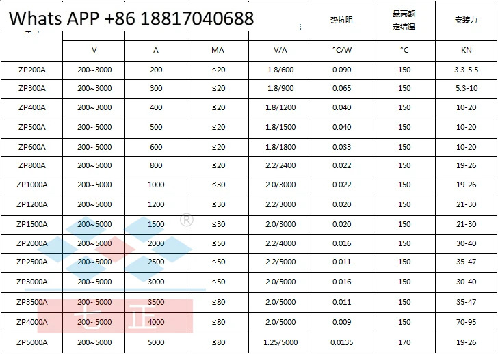 ZP300A ZP300A1600V 2CZ -16 볼록형 평판 정류기 다이오드 7개양극