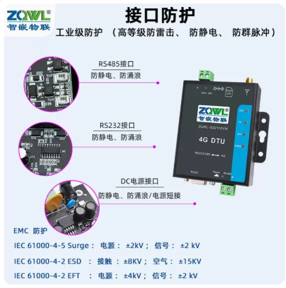 4G DTU 통신 모듈 사물 게이트웨이 MQTT 원격 데이터 수집 MODBUS 액티브 폴링 GPS 포지셔닝