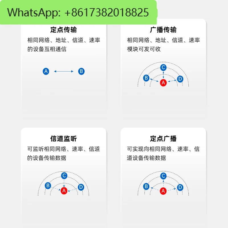 LORA-01핀형/LORA-02스탬프홀형 무선 직렬통신 SX1278 송수신기 데이터 전송