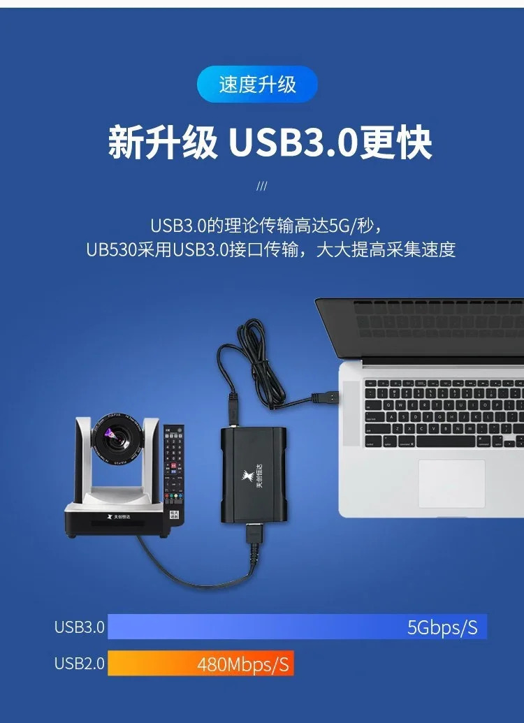 530 HD HDMI 비디오 캡처 카드 4K 카메라 라이브 스트리밍