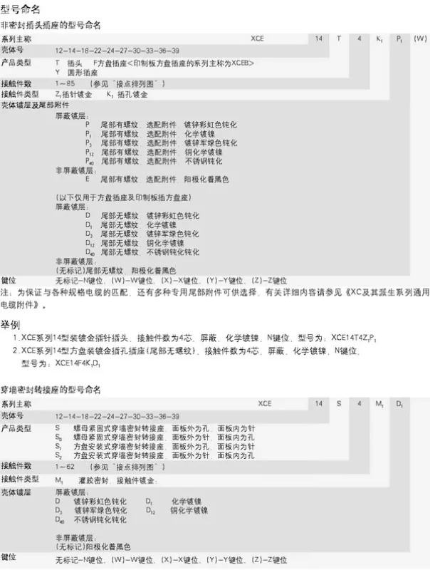 XCE 시리즈 XCE36T16K1P1 XCE36F16Z1P1 원형 전기 커넥터.