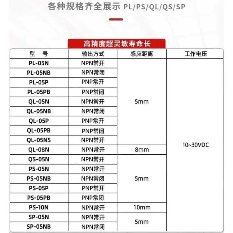 대만 양명 스위치 PL-05N PL-05P PS-05N/08NB QL-05N/08PB2PCS