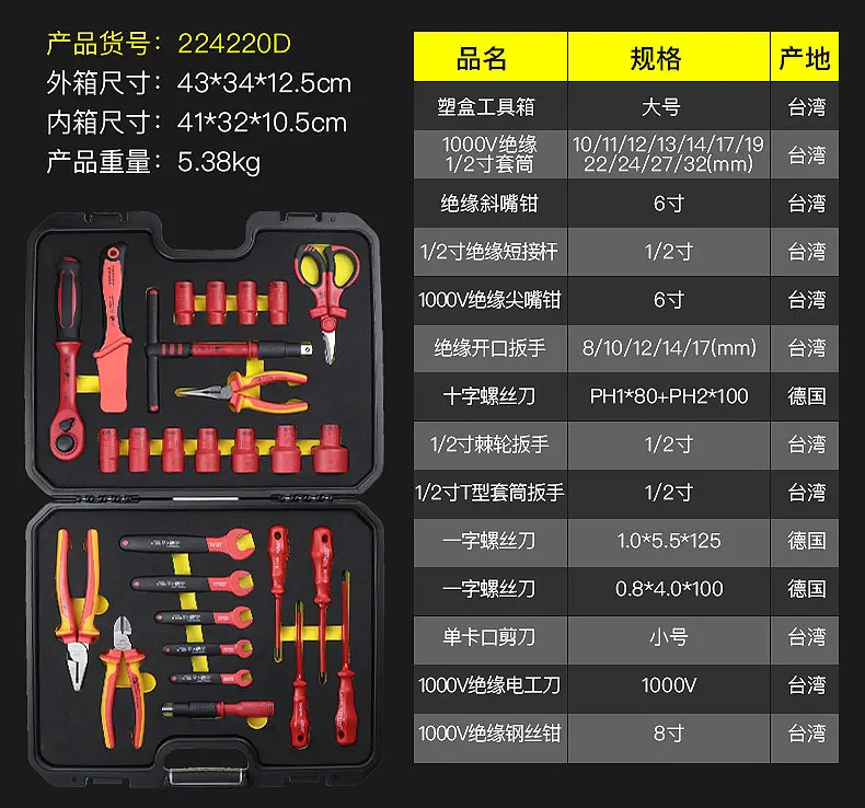 압력 절연 전기 기사 도구 세트 VDE 인증 1000V 224220D/E