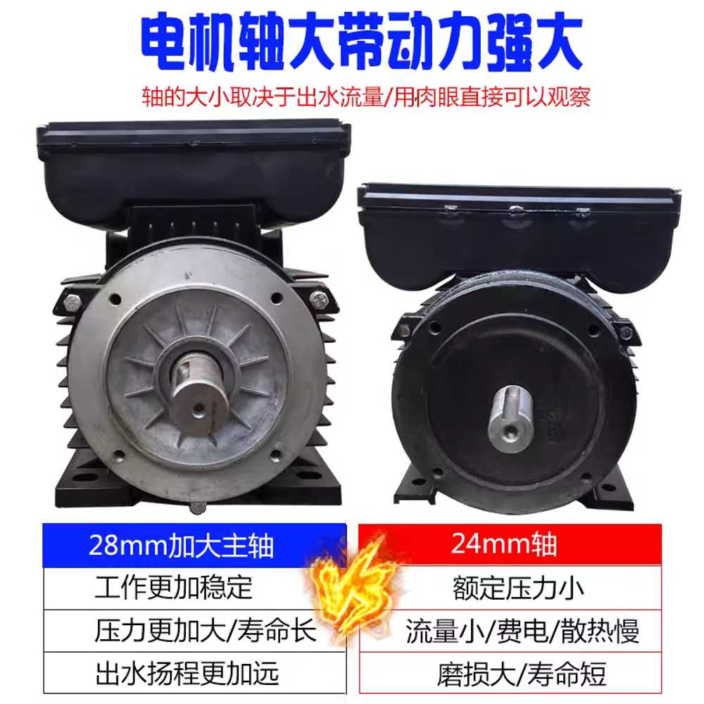 공업용 탈수기 건조기 원심 세차장 산업용 대형 공장 2.2KW 강화 스테인리스 삼상 50kg - 상세 이미지 5