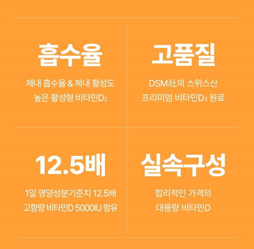 네추럴라이즈 프리미엄 비타민D 5000IU 300mg 180캡슐, 1개 - 상세 이미지 3