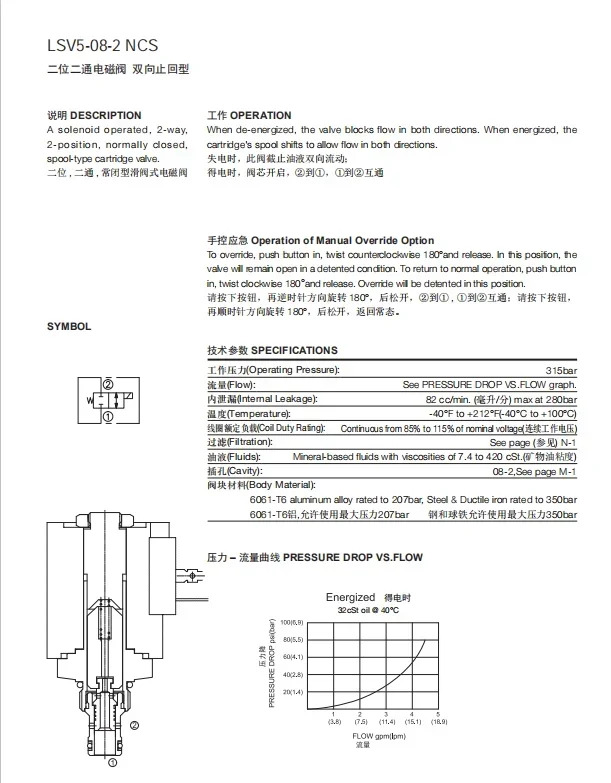 LSV5-08-2NCS-M-DC24V 220V 2위치 2방향 양방향 체크 솔레노이드 방향 밸브