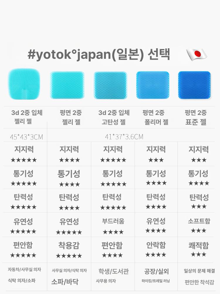 좌식 에어셀 로얄퍼플방석 쿠션 의자 벌집 젤리 젤 3D전면3D YOTOK 플래그십판 YOTOK 일본 공식 직판 - 상세 이미지 5