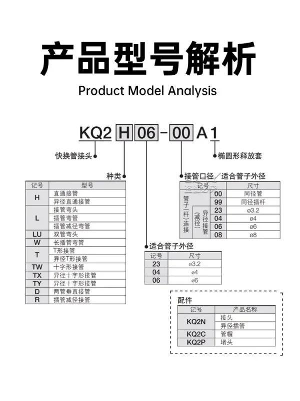 SMC 커넥터 KQ2U04-00A/KQ2U06-08A/KQ2U10/12-0A Y자형 3방향 공압 커넥터10PCS