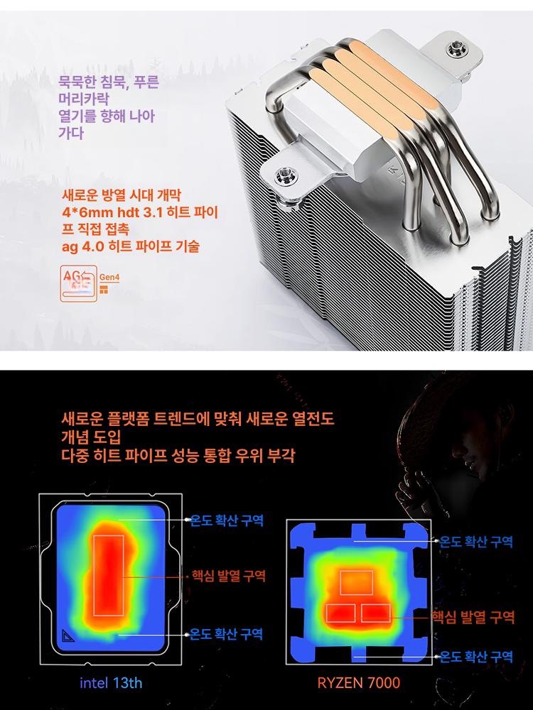 공랭 쿨러 CPU 라디에이터 냉각 ARGB 고성능 페이스트 ax120r SE LGA1700 Intel - 상세 이미지 2