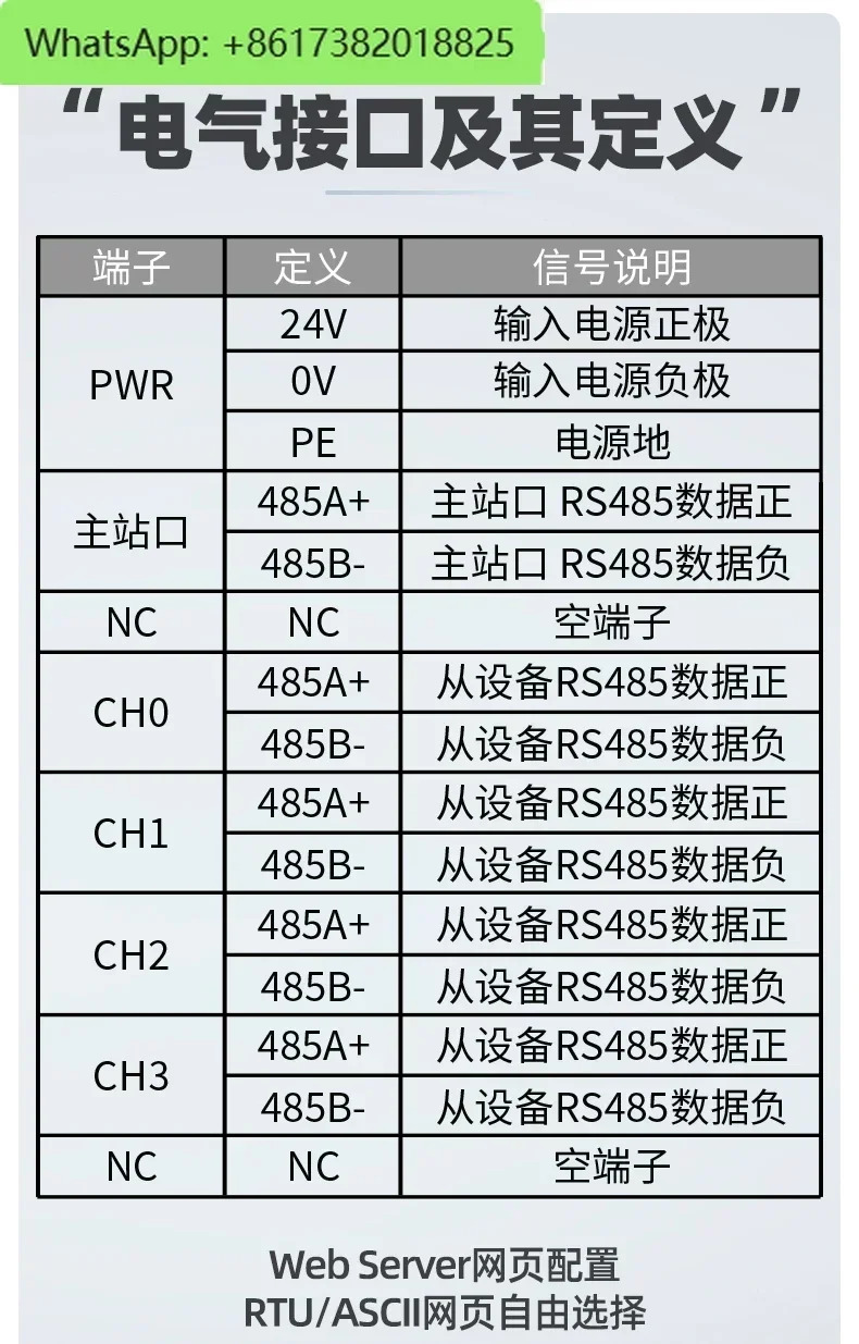 캐시 Modbus RTU485 데이터 세트 수집기 레지스터 코일 재매핑 슬레이브 스테이션 동시 획득