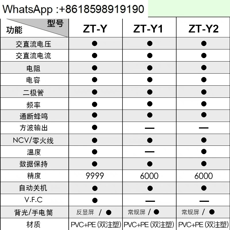 Zhongyi ZT-Y 디지털 멀티미터 자동 고정밀 스마트 화상 방지 범미터