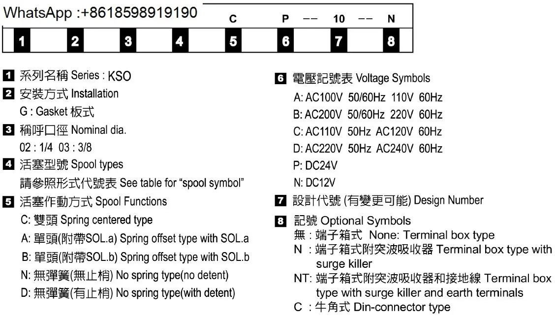 솔레노이드 밸브 TS KSO-G02-2CP-10/20 G03 2CD 3CP 3CD 4CP