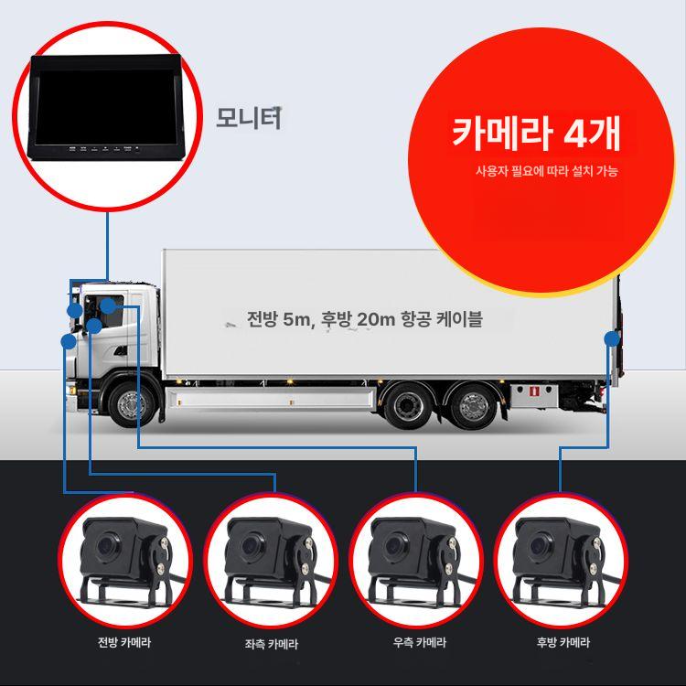 중장비 카메라 후방 굴삭기 건설현장 붐 포크레인 지게차 4채널 카드 미포함 - 상세 이미지 4