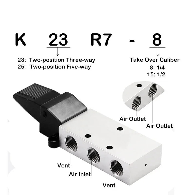 공압 풋 밸브 2위치 5방향 K25R7-8/15 3방향 K23R7-8 ST402/403 스위치 1/4 3/8 인치