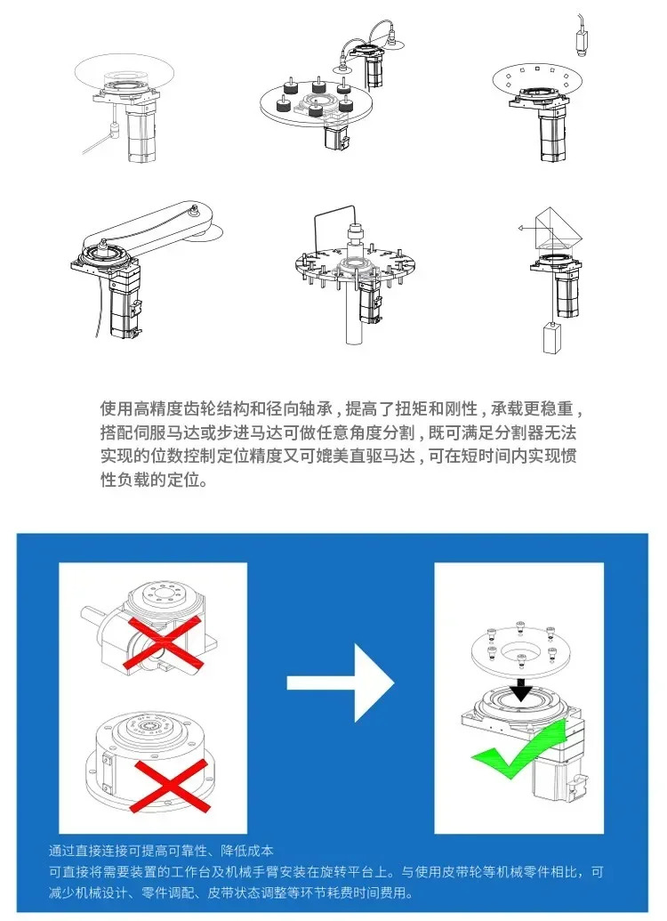 회전 60 85 130 200 턴테이블 스테퍼 모터 감속기