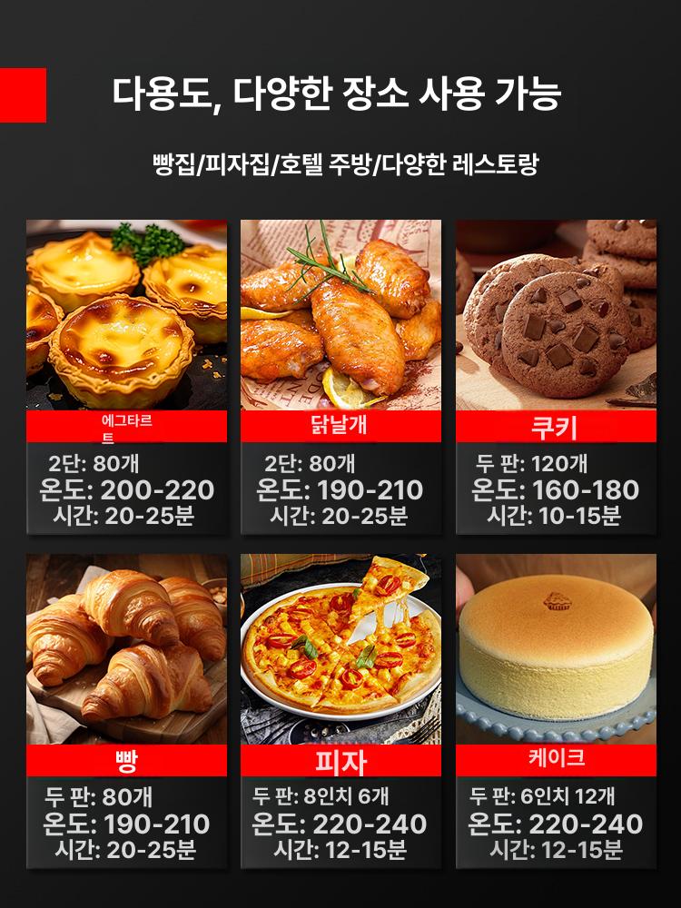 업소용 오븐 대형 영업용 베이커리 2단 가스 컴퓨터 1단 2트레이 1트레이 - 상세 이미지 4