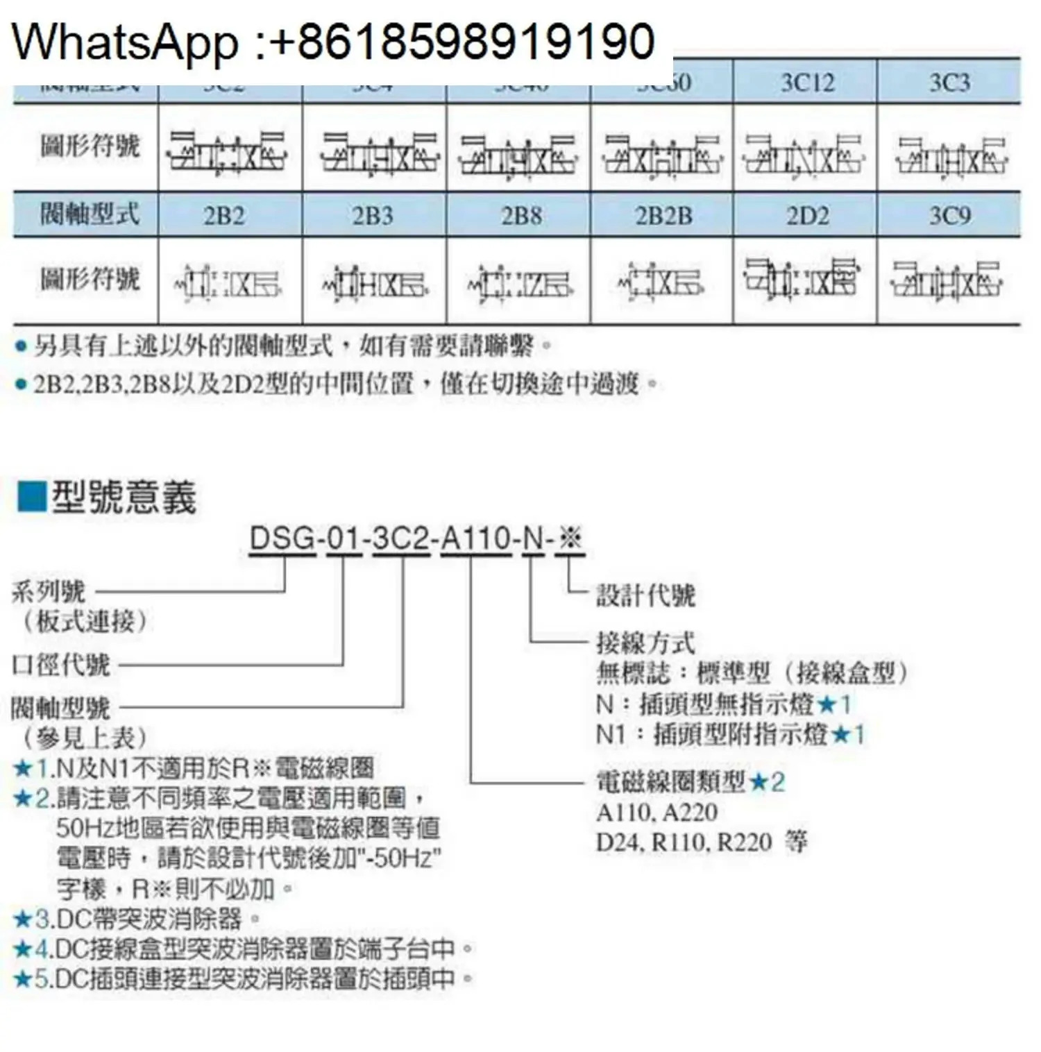 솔레노이드 밸브 DSG-01-2D2-D24-N1-50 51T DSG-01-3C3-D24-5